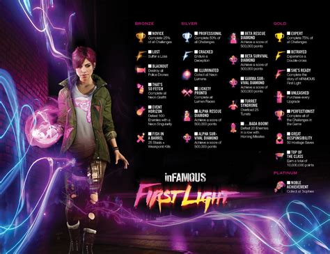 Upgrades are purchased with skill points which are earned in a variety of ways, such as completing races and collecting Lumens, but a large portion of your points will come from completing the challenges. . Infamous first light trophy guide